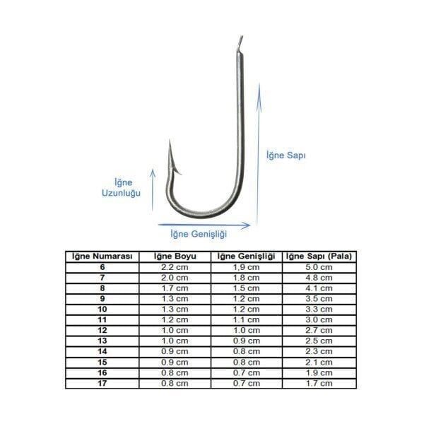 Marlin 2315 Nikel İğne