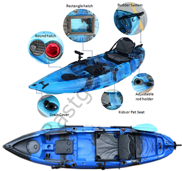 FreeCamp Vignola Double  1 + 1 Kano