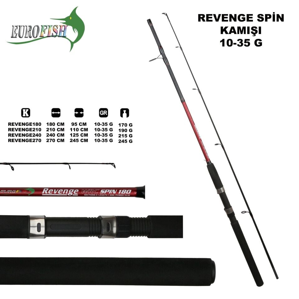 Revenge Spin 10-35Gr