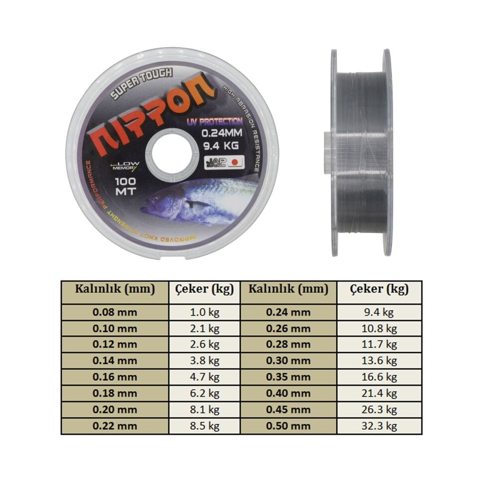 Süper Tough Misina 100 mt Nippon
