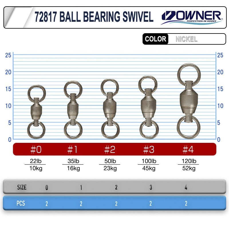 Cultiva 72817 Ball Bearing Swivel Bilyalı Fırdöndü