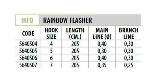 Lineaeffe 5640507 Rainbow Flasher 7li Çapari 025x035mm (FC) 205cm