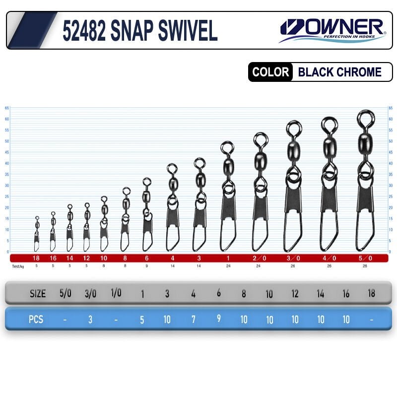 Owner 52482 Snap Swivel Klipsli Fırdöndü