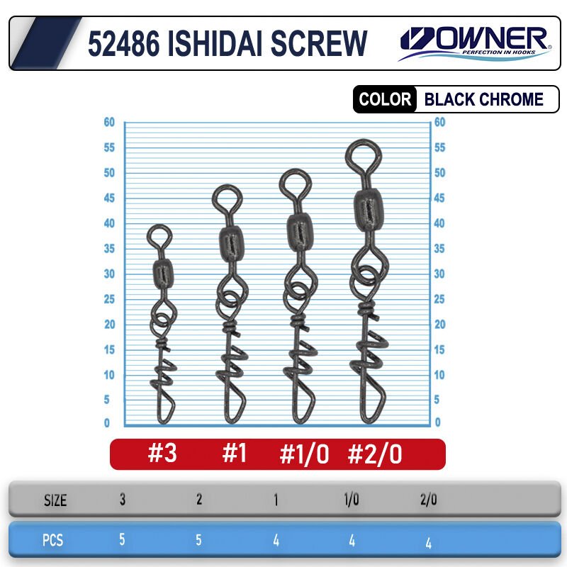 Owner 52486 Shidai Screw Klipsli Fırdöndü