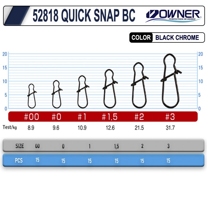 Owner 52818 Quick Snap Rapala Klipsi