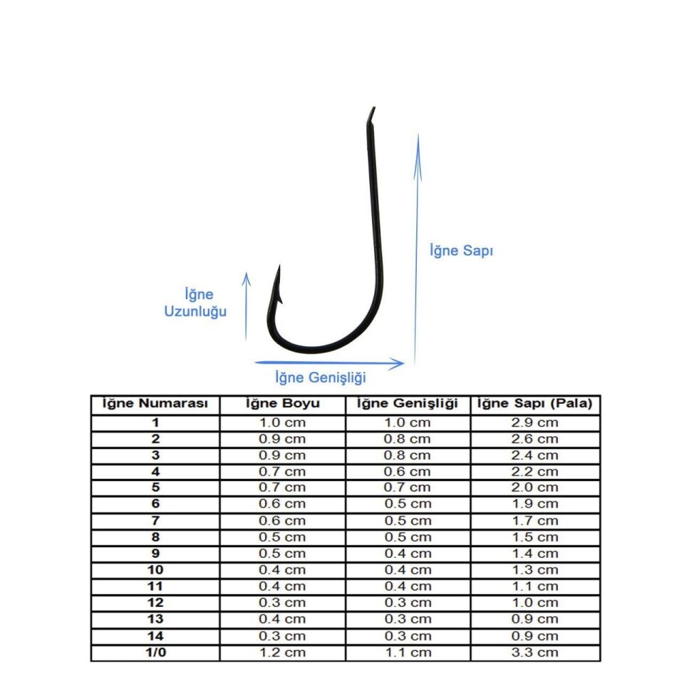 Marlin 1522 Siyah İğne Dökme