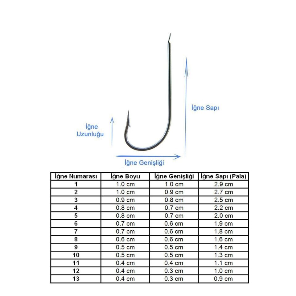 Marlin 1523 Duratin Dökme İğne