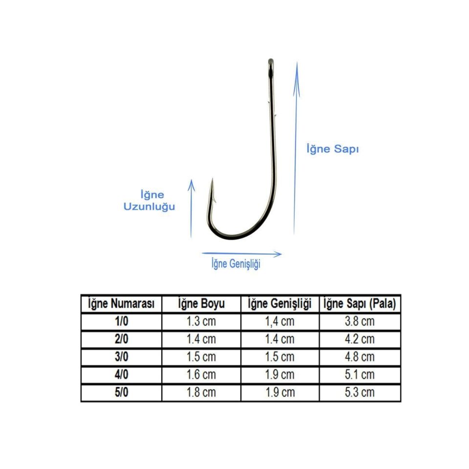 Marlin 33637 Worm HC BN İğne