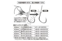 DECOY T-3 Shrink Tube Assist Makaron