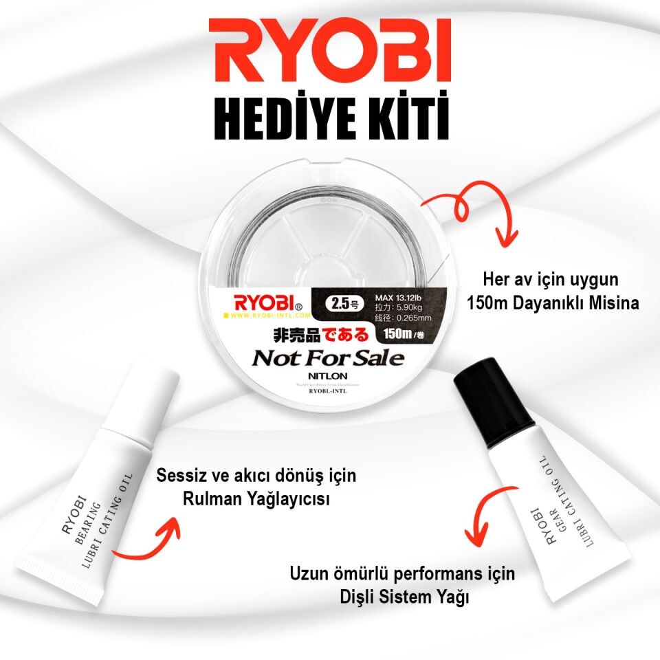 Ryobi TT Power Olta Makinesi