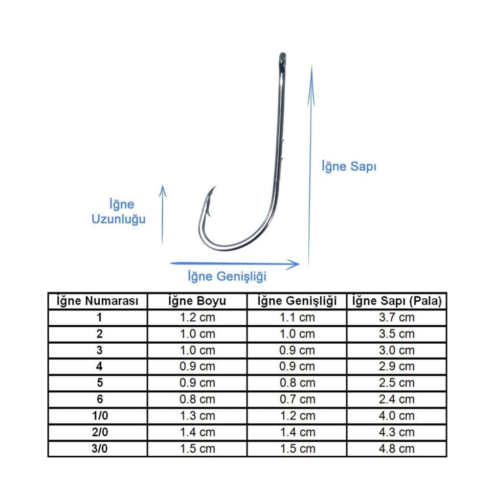 Marlin 92647 BN İğne