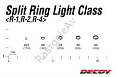 DECOY R-1 Split Ring Light Halka Silver