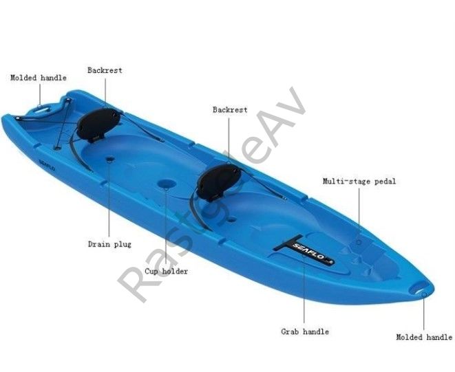 Seaflo SF-4001 Çift Kişilik Yetişkin Kano Mavi