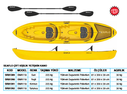 Seaflo SF-4001 Çift Kişilik Yetişkin Kano Kırmızı