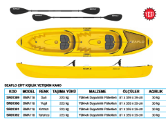 Seaflo SF-4001 Çift Kişilik Yetişkin Kano Kırmızı