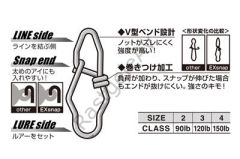 Decoy SN-14 EX Snap Klips