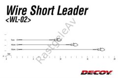 Decoy WL-02 Wire Short Klipsli Çelik Tel