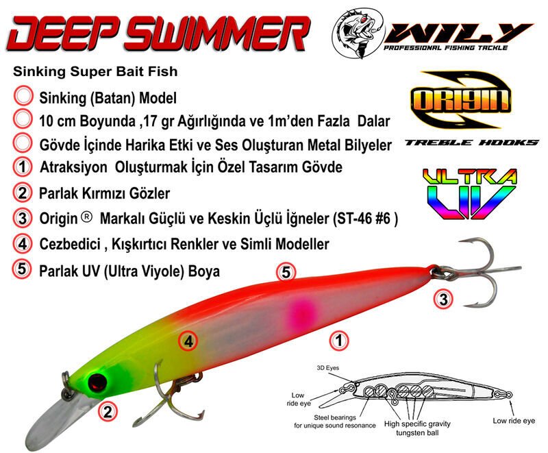 Wily Deep Swimmer 10 cm Maket Balık 17 gr  Sinking