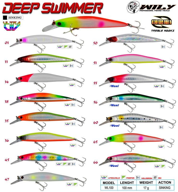 Wily Deep Swimmer 10 cm Maket Balık 17 gr  Sinking