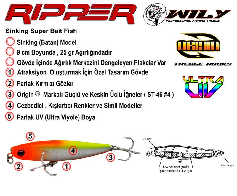 Wily Ripper 9 cm Maket Balık 25 gr Sinking