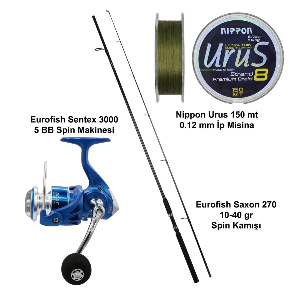 Eurofish Saxon 270 cm 10-40 gr + Eurofish Sentex Blue 3000 Spin Olta Seti
