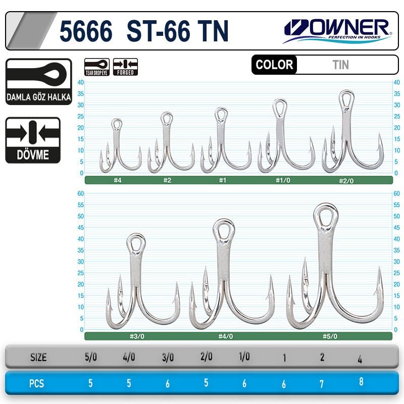 Owner 5666 St-66tn Tin Çarpma İğne