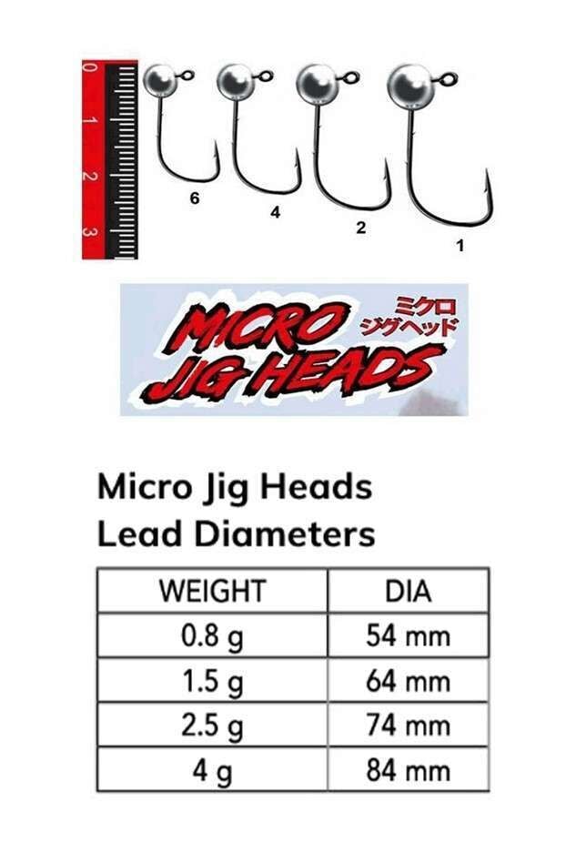 Nomura NM90104006 Micro LRF Jig Head 3lü Paket İğne:6no 4gr