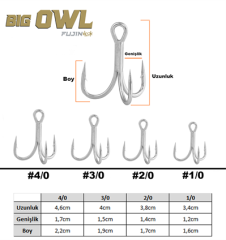 Fujin Big OWL Süper Anti-Rust Üçlü Kanca