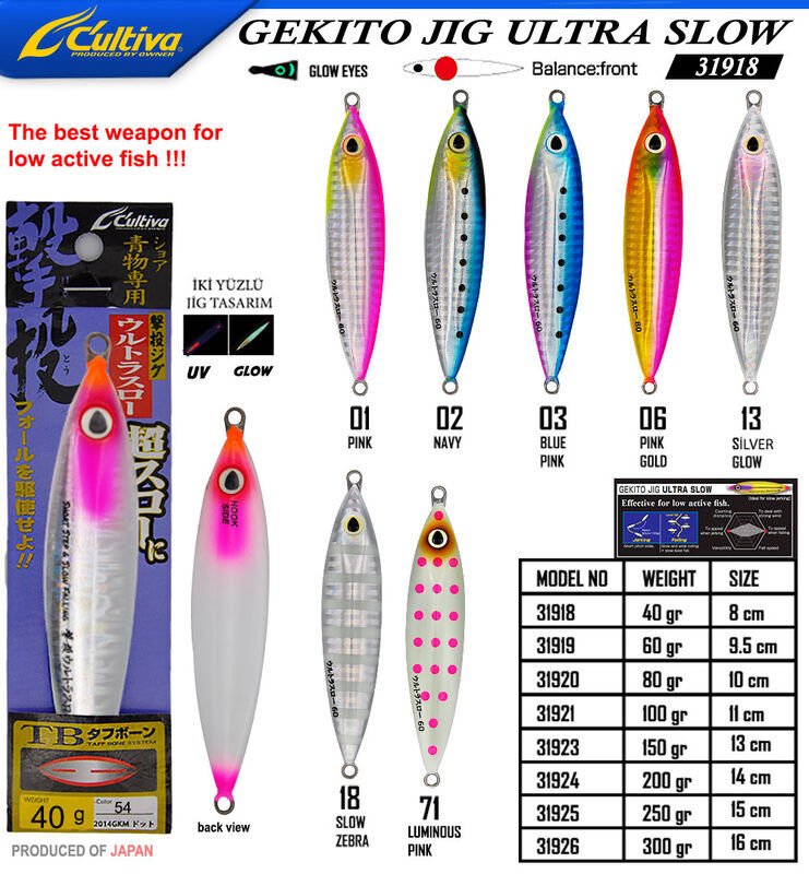 Cultiva 31918 Gekito Jig Ultra Slow 40g 8.0cm