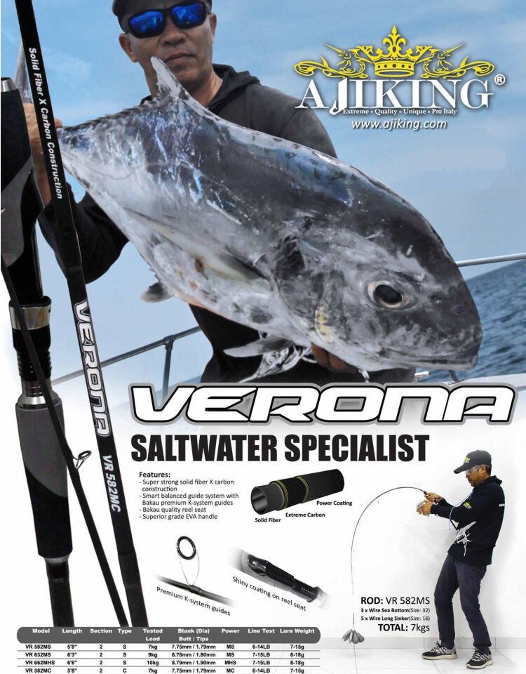 Verona Vr-662Mhs Spin Kamışı 8-18 Gr