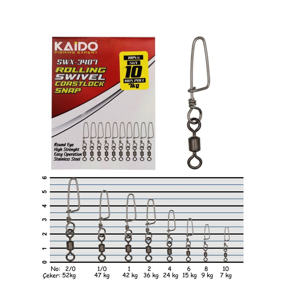 SWX-3407 Rolling Swivel Coastlock Snap (10 Pcs)