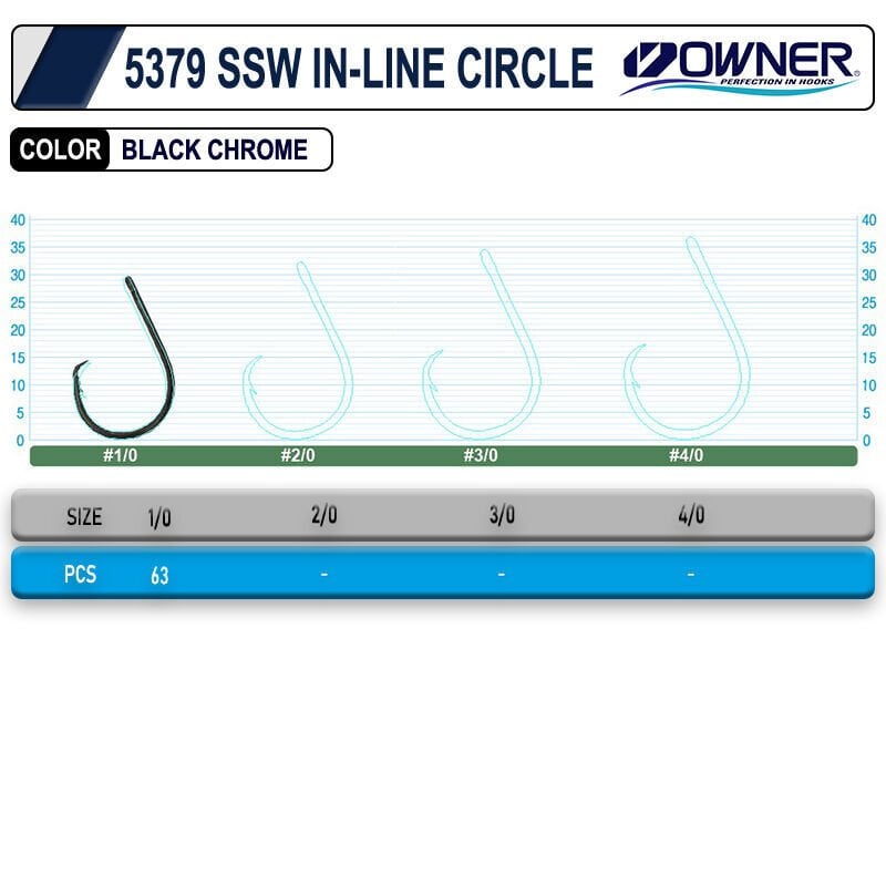 Owner 5379 SSW In-Line Circle