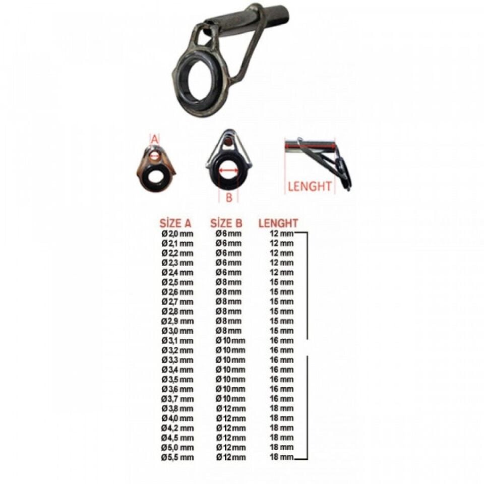 Effe Porselen Uç Gunsmoke