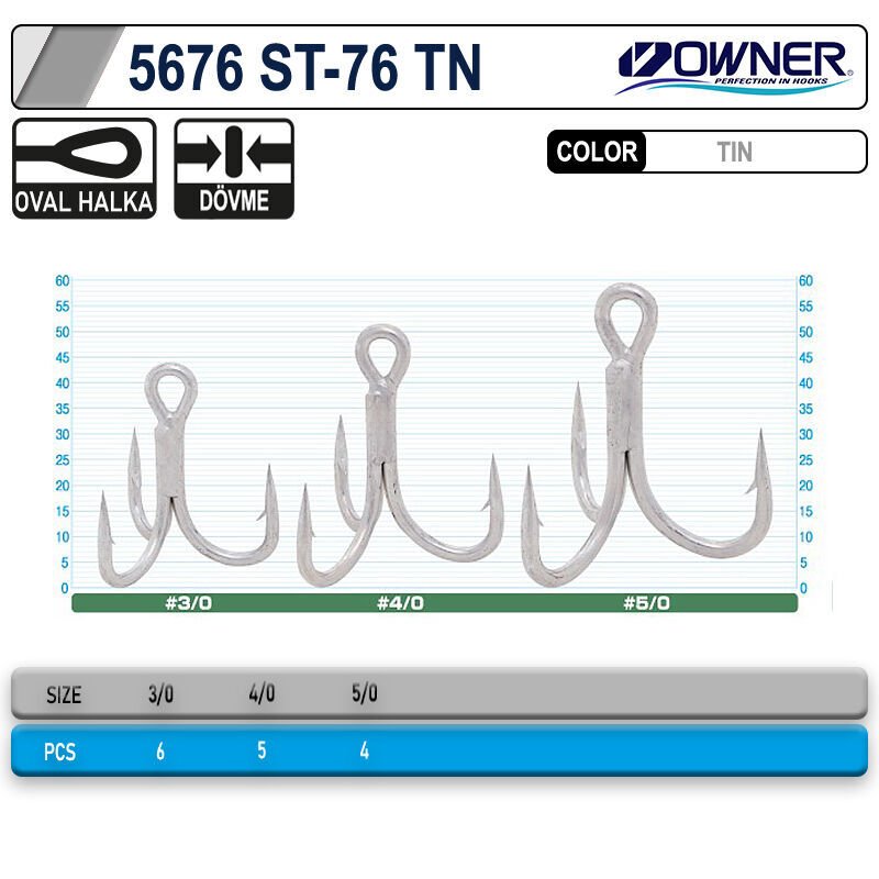 Owner 5676 St-76tn Tin Çarpma İğne
