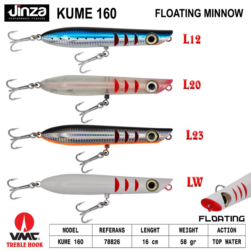 Jinza Kume 160 mm  58 gr Maket Balık