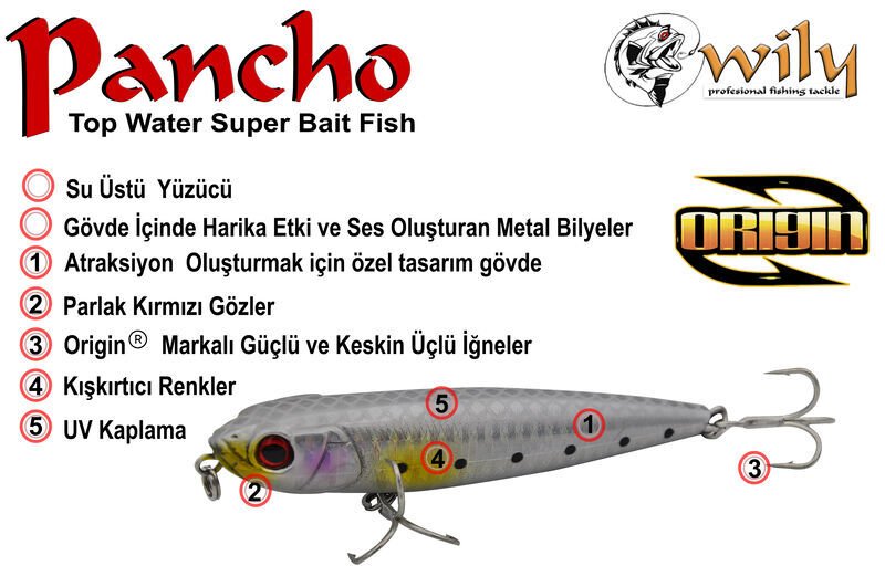 Wily Pancho 10 cm Maket Balık 14.5 gr