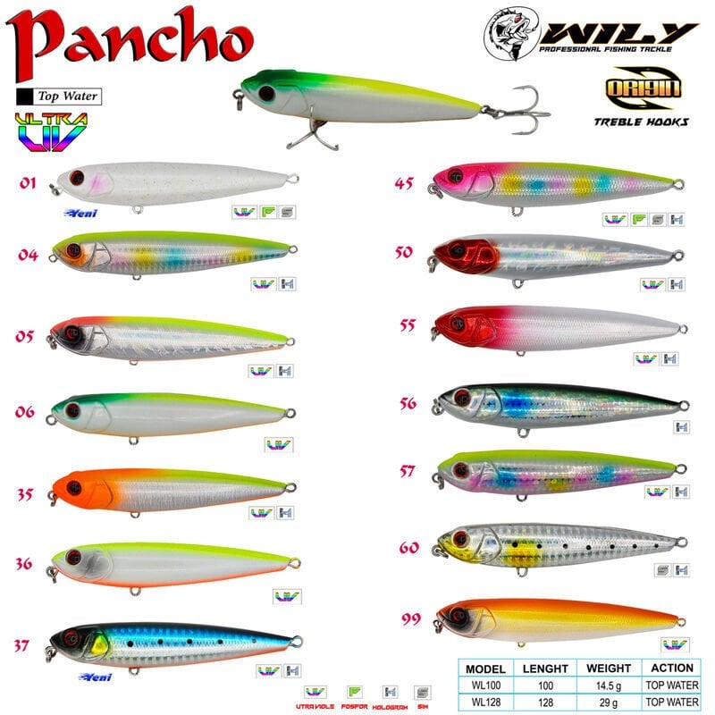 Wily Pancho 10 cm Maket Balık 14.5 gr