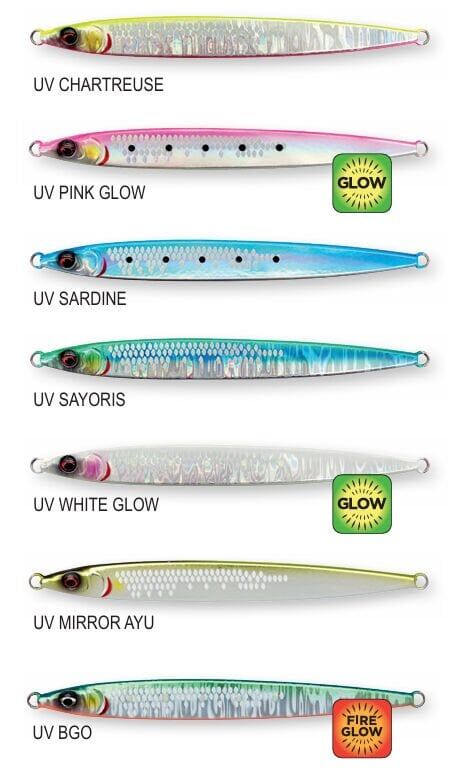 Savage Gear Sardine Slider 14.5 cm 80 gr Suni Yem UV BGO