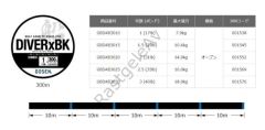 Gosen Diver-X BK Bot Game PE 4 Örgü 300mt Black Line