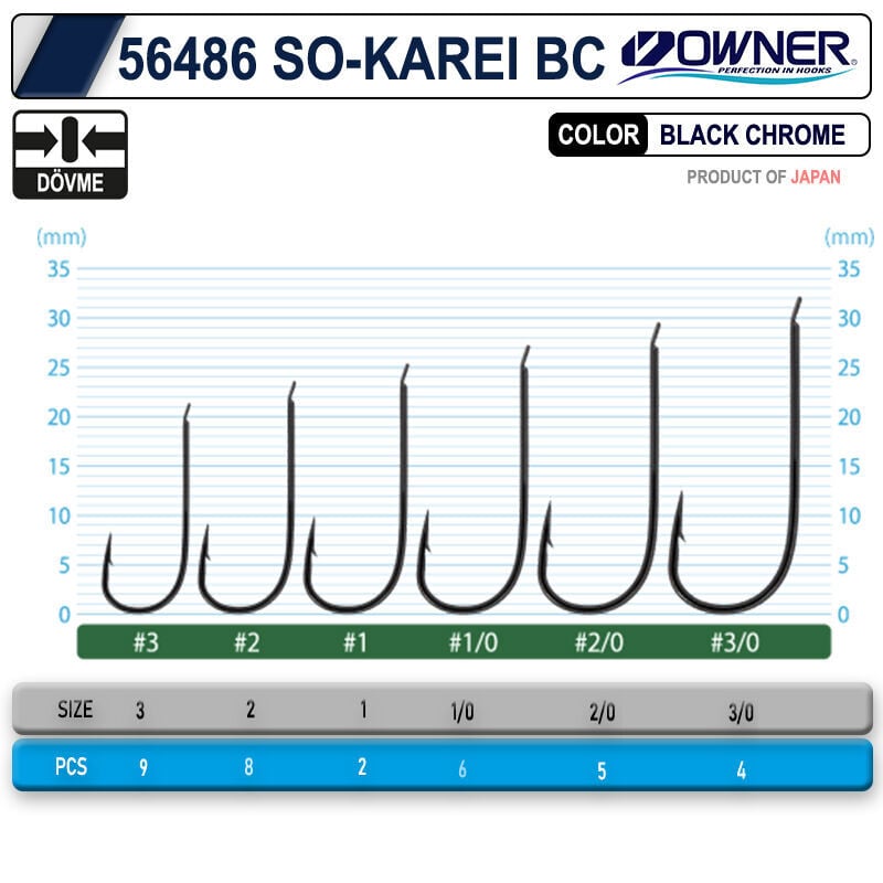 Owner 56486 No:3 So-Karei BC