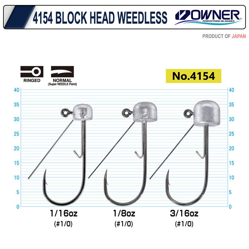 Owner 4154 Block Head Weedless