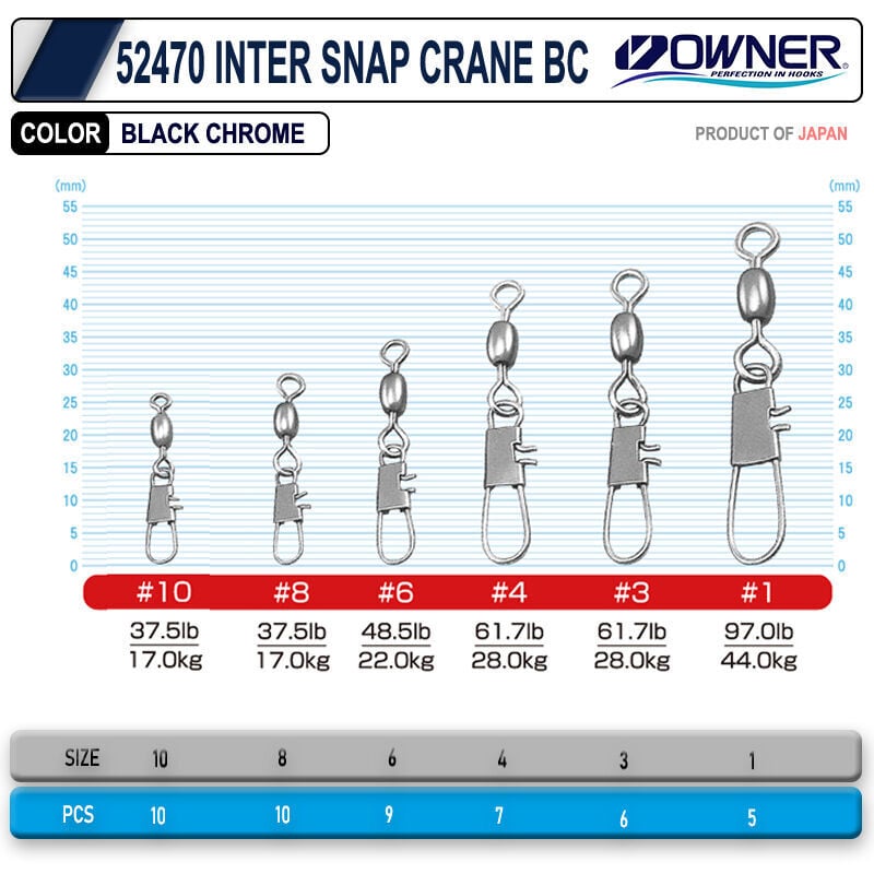 Owner 52470 Inter Snap Crane BC
