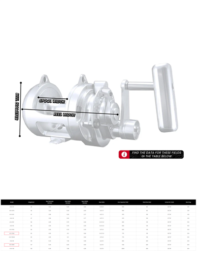 Accurate ATD Platinum Twin Drag 80 Wide Makine