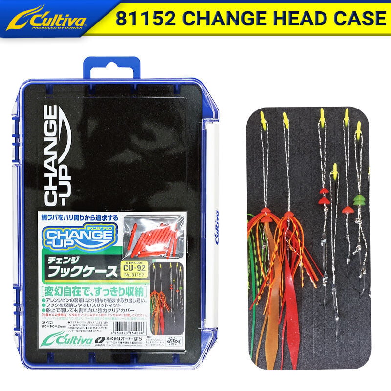 Cultiva 81152 Change Head Case Black