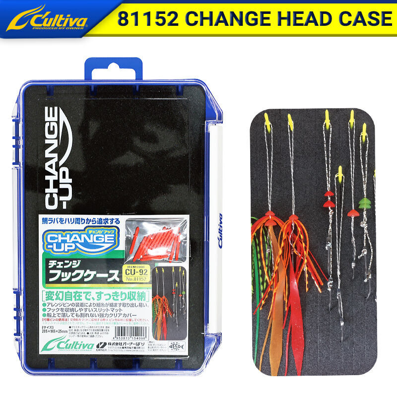 Cultiva 81152 Change Head Case Black