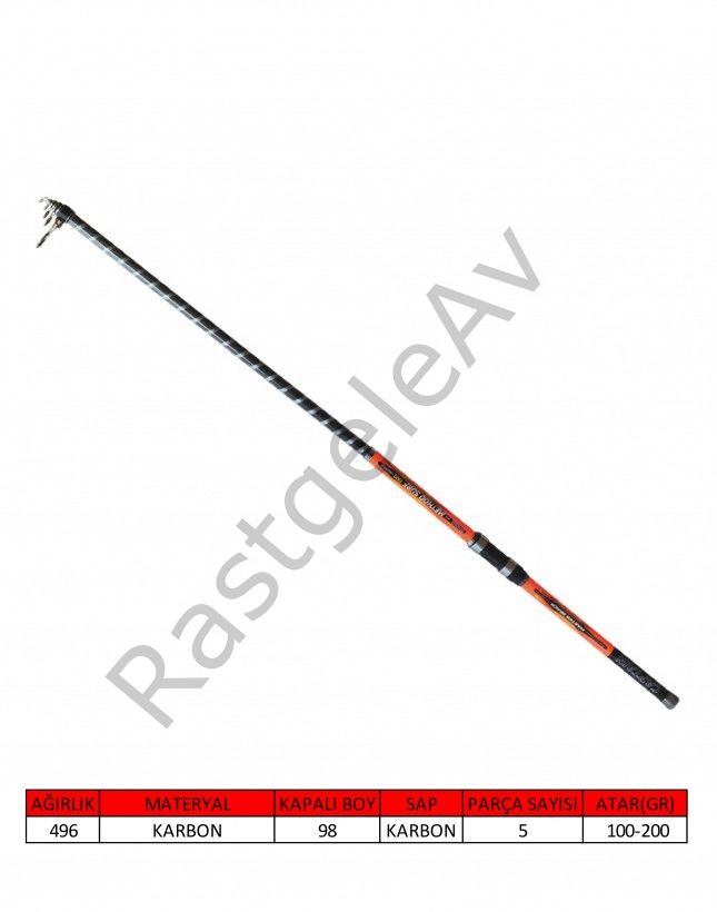Captain 1696 Method 420cm Tele Surf Kamış 100-200gr  Atar