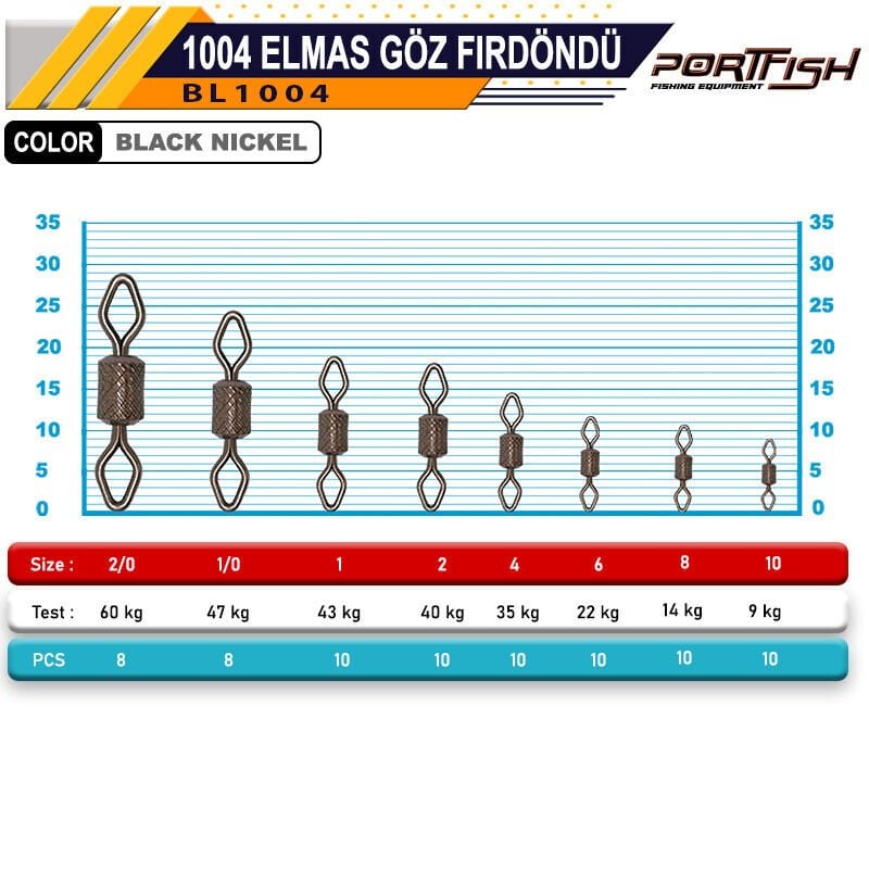 Portfish BL-1004 Elmas Göz Fırdöndü