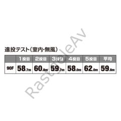 Rockpop 90F OP190QE MMAIWASHI01T OP190QE MMAIWASHI01T