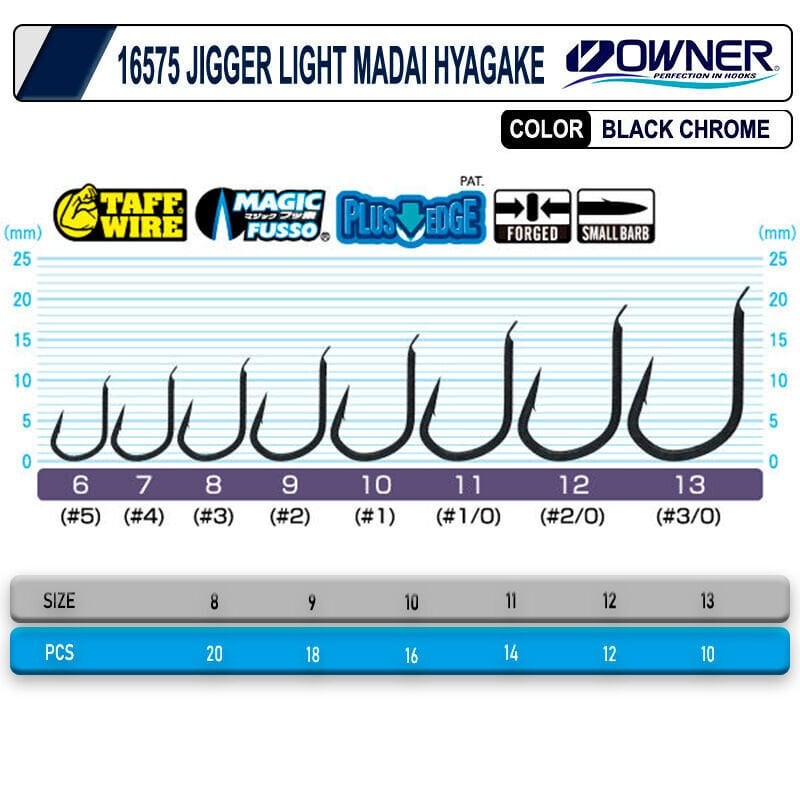 Cultiva 16575 Jigger Light Madai Hayagake