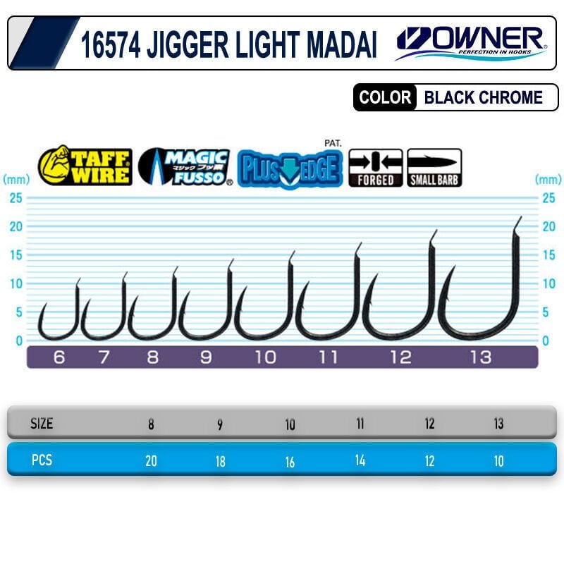 Cultiva 16574 Jigger Light Madai